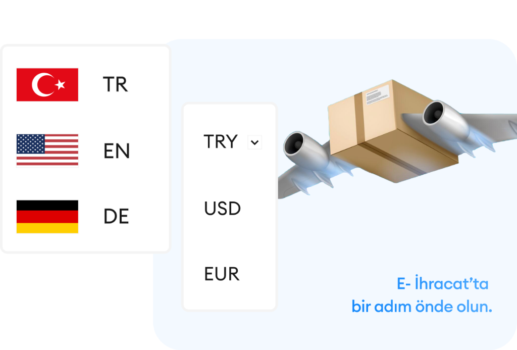 E-İhracat Haritası