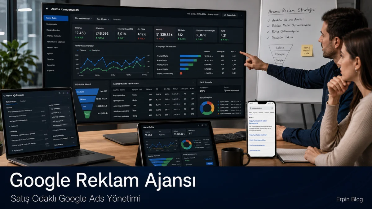 Google Reklam Ajansı: Satış Odaklı Google Ads Yönetimi Nasıl Yapılır?