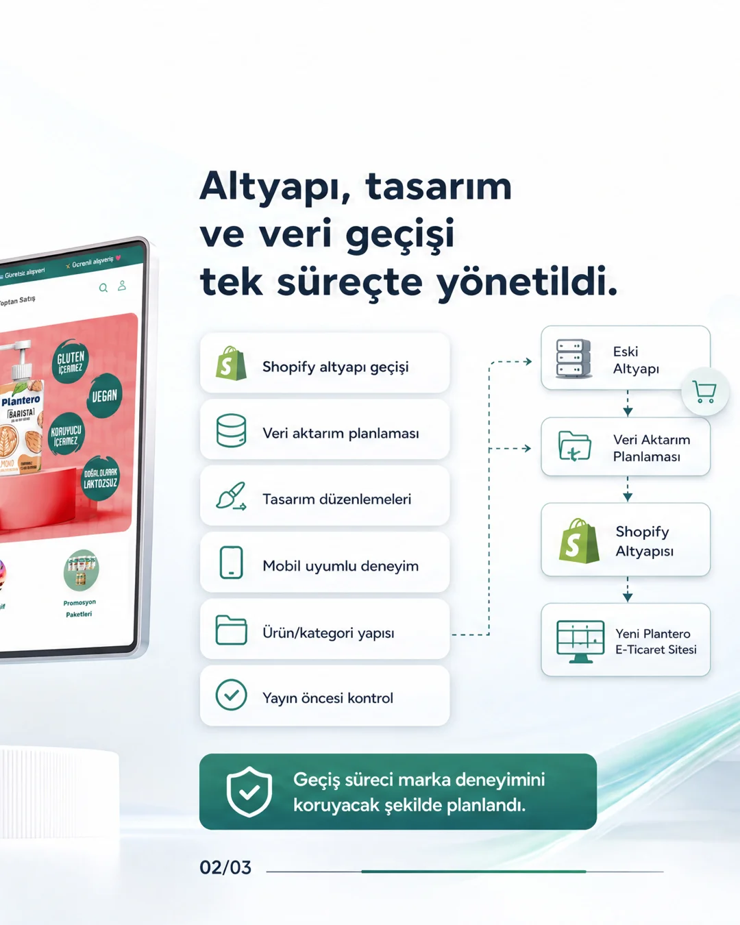 Plantero Shopify E-Ticaret Altyapı Geçişi