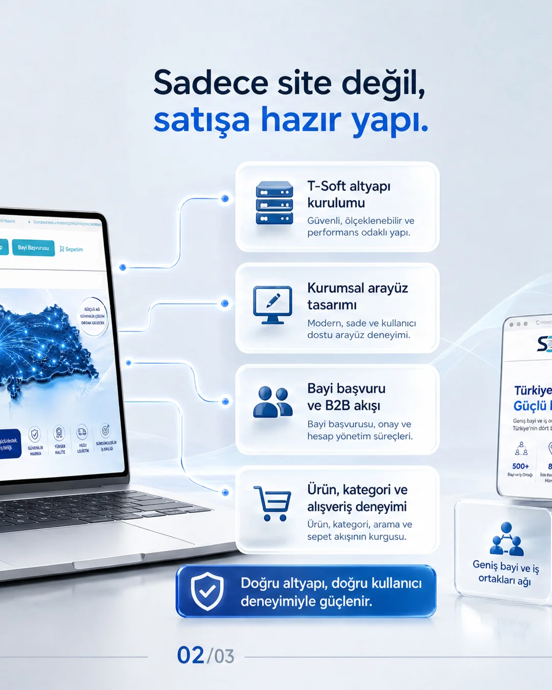 Solüsyon Depom B2B E-Ticaret Web Sitesi Tasarımı
